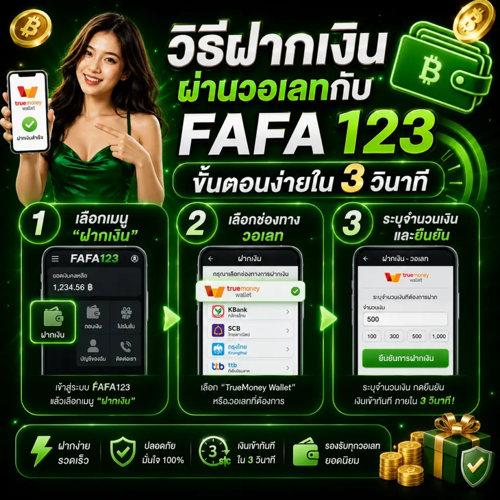 FAFA123 วิธีฝากเงินผ่านวอเลทกับ FAFA123 ขั้นตอนง่ายใน 3 วินาที